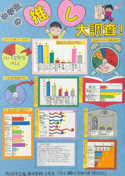 第4部　金賞