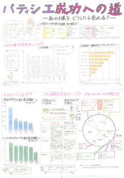 第4部　銅賞