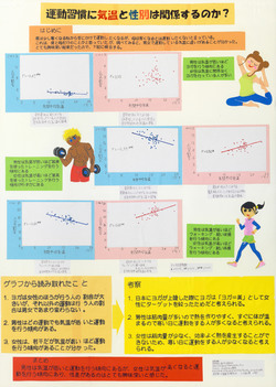 第5部　金賞