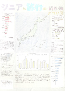 第5部　銅賞