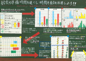 第4部　金賞