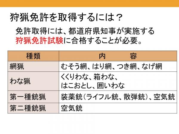 狩猟免許を取得するには？