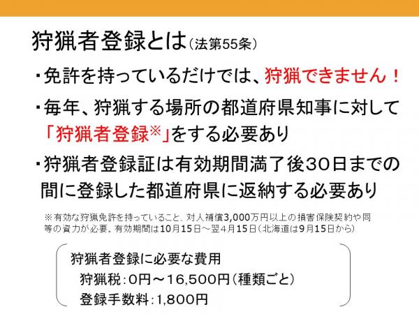 狩猟者登録とは