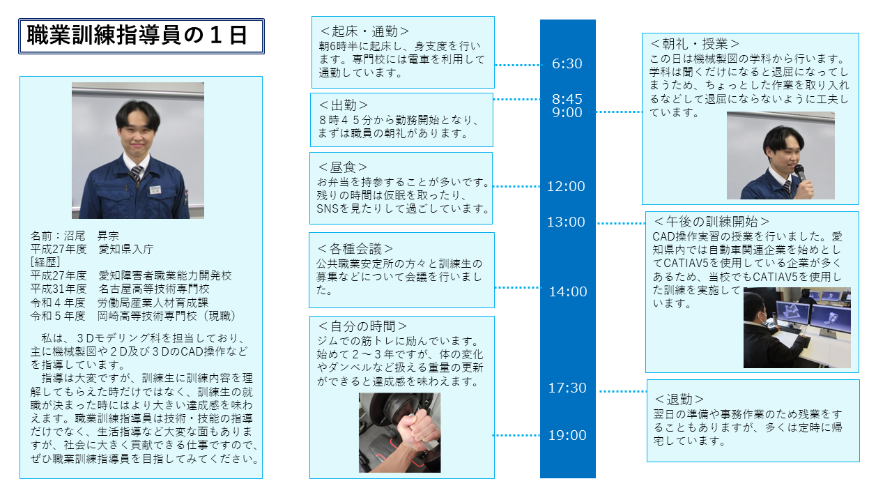 職業訓練指導員の1日①