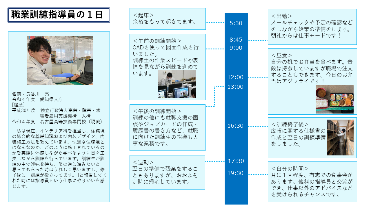 職業訓練指導員の1日②