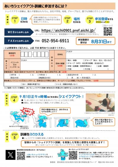 あいち総ぐるみシェイクアウト訓練2024ちらし裏