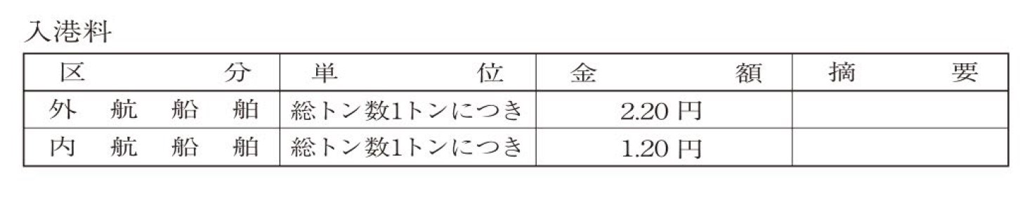 入港料一覧表