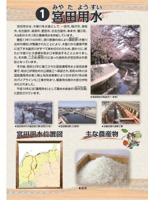 農業用水パネル例示