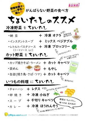 ちょいたしのススメ