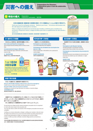 災害への備え