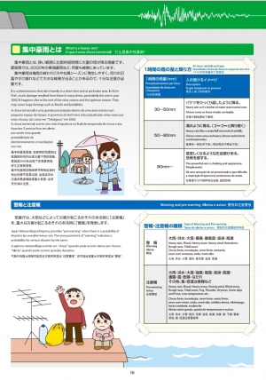 警報と注意報