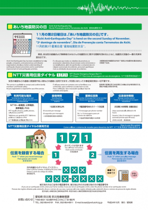災害用伝言ダイヤル