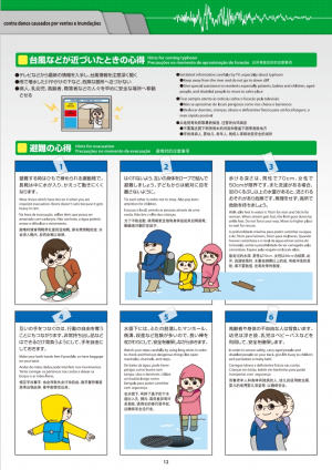 避難の心得