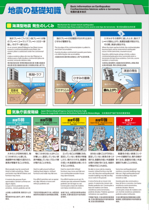 地震の基礎知識