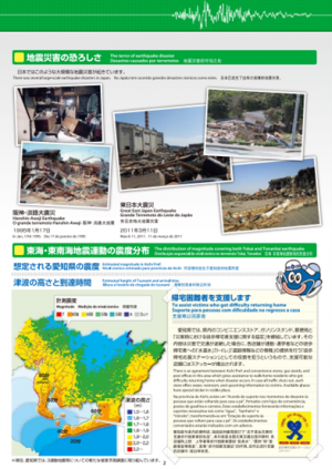 東海・東南海地震連動の震度分布