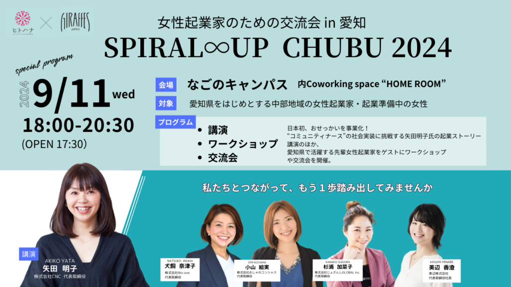 ゲスト一覧