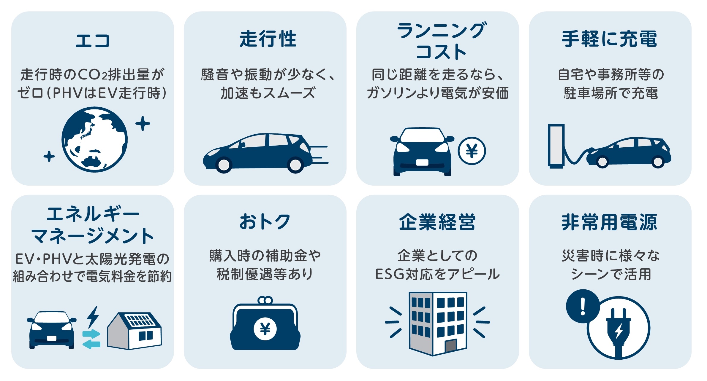 メリット