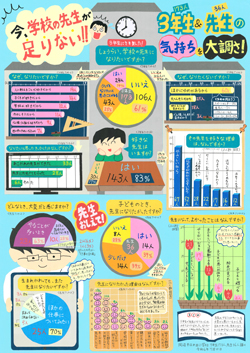 全国コンクール入選
