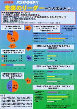 全国コンクール佳作4