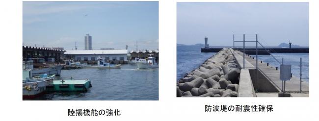 流通基盤