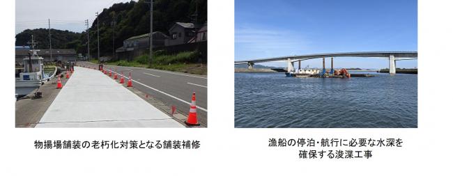 機能保全