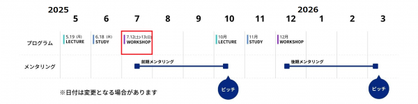 スケジュール