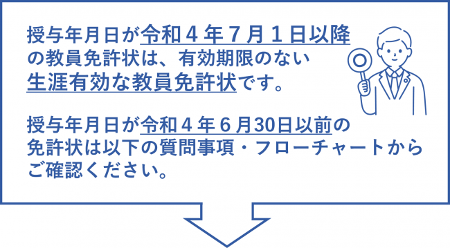 授与年月日が令和4年7月1日以降の教員免許状は、有効期限のない生涯有効な教員免許状です。