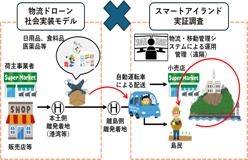 佐久島ポンチ絵