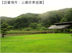 設置場所