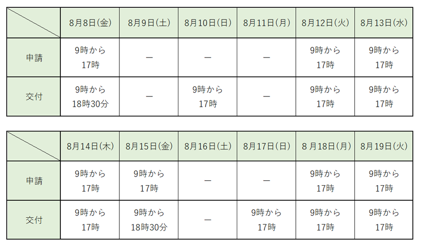 夏季の繁忙期