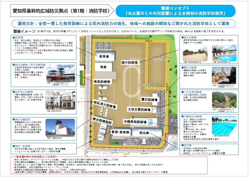 愛知県基幹的広域防災拠点（第1期：消防学校）の画像
