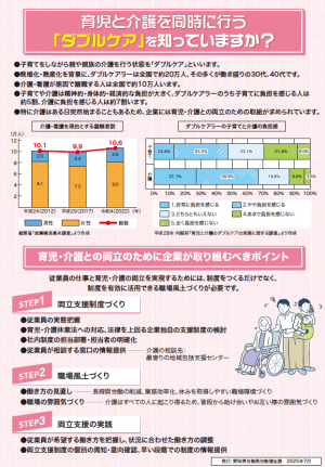 育児と介護を同時に行う「ダブルケア」を知っていますか？
