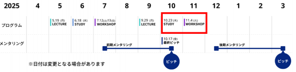スケジュール