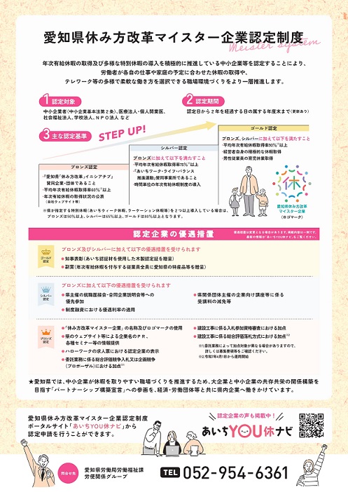 休み方マイスター企業認証制度（裏面）の画像