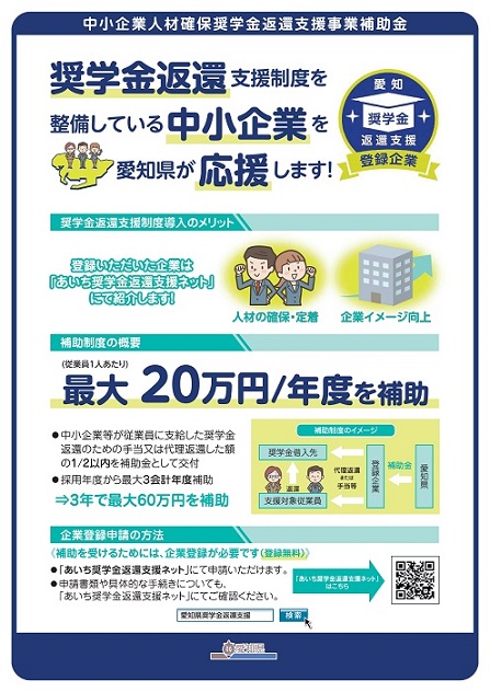 奨学金返還支援制度チラシの画像