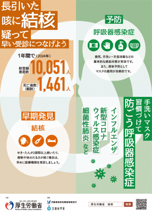 令和7年度ポスター