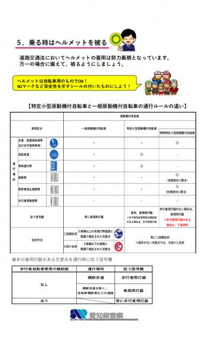 特定小型原付画像3