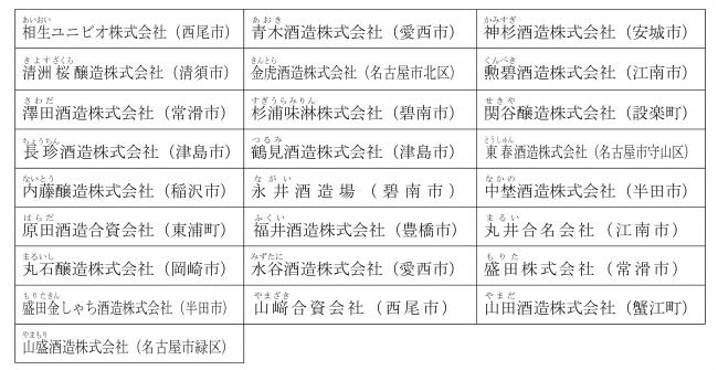 出展予定蔵元