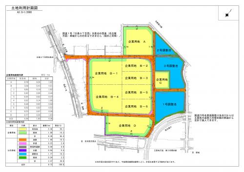 土地利用計画図