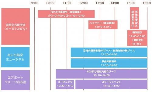 タイムスケジュール