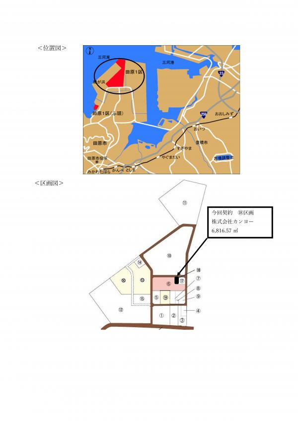 アップロード画像