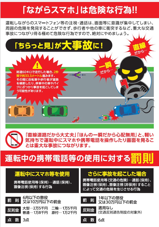 ながらスマホの画像（裏）