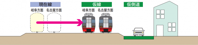 施工順序３