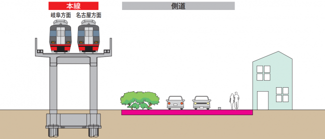施工順序７