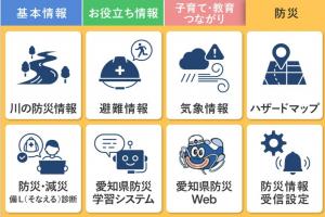 画面イメージ（防災）