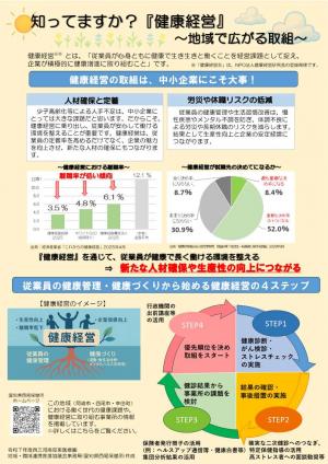 健康経営周知チラシ
