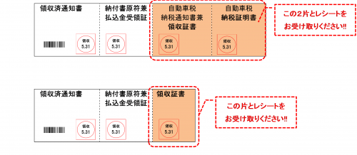 お受け取りいただくイメージ