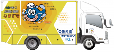 燃料電池地震体験車（右サイドイメージ）