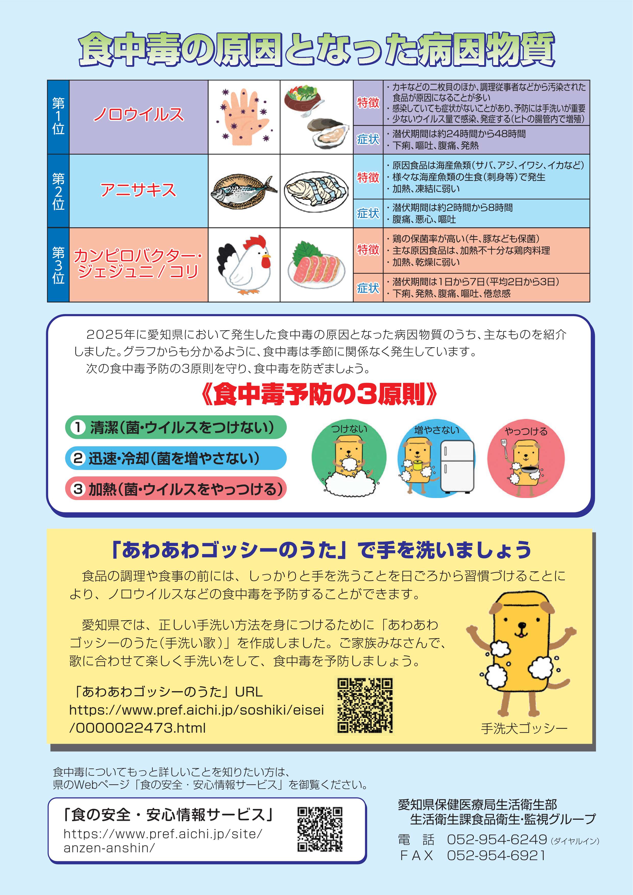 令和7年食中毒発生状況4