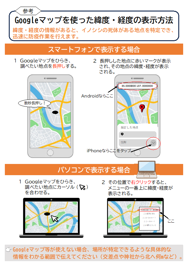 通報のお願いに関するチラシ裏